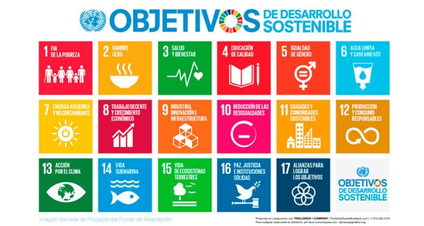 ¿La tecnología aporta al cumplimiento de los ODS?